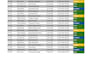 convert PDF contracts to formatted excel spreadsheet with status tracking